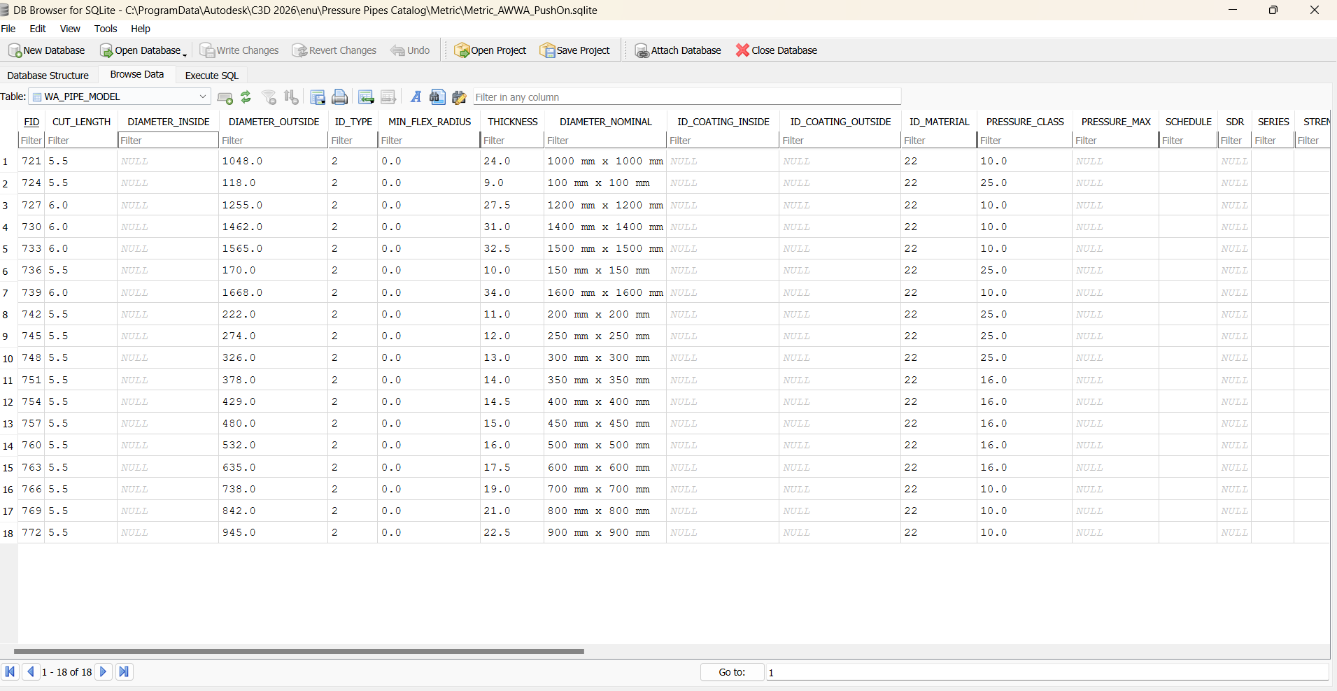 browse data