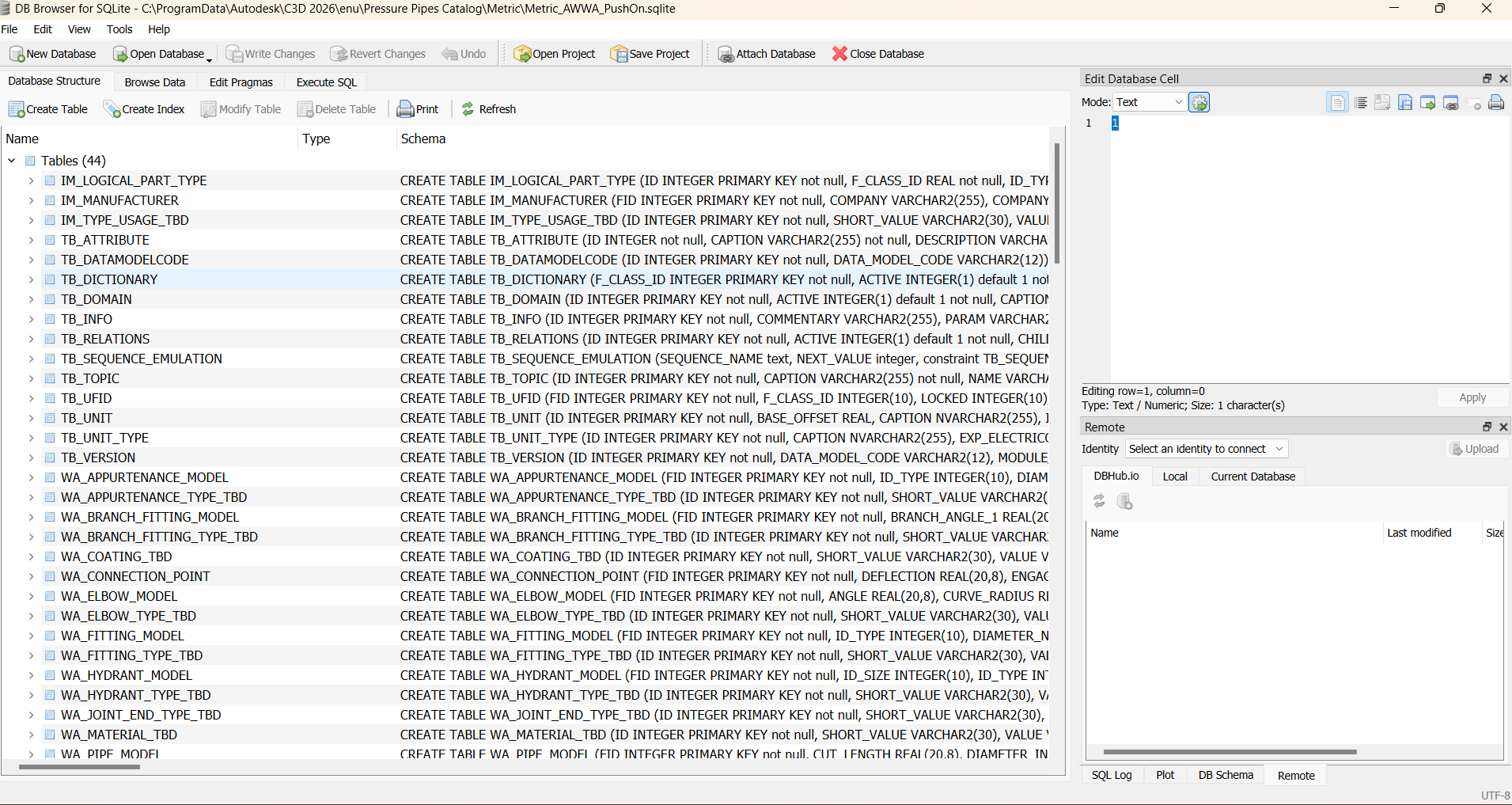 sqlite table