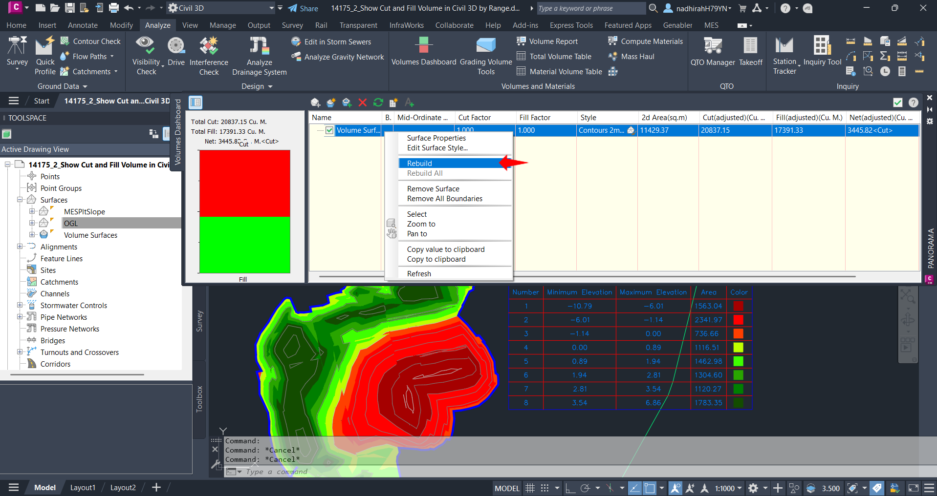Rebuild Volume Surface