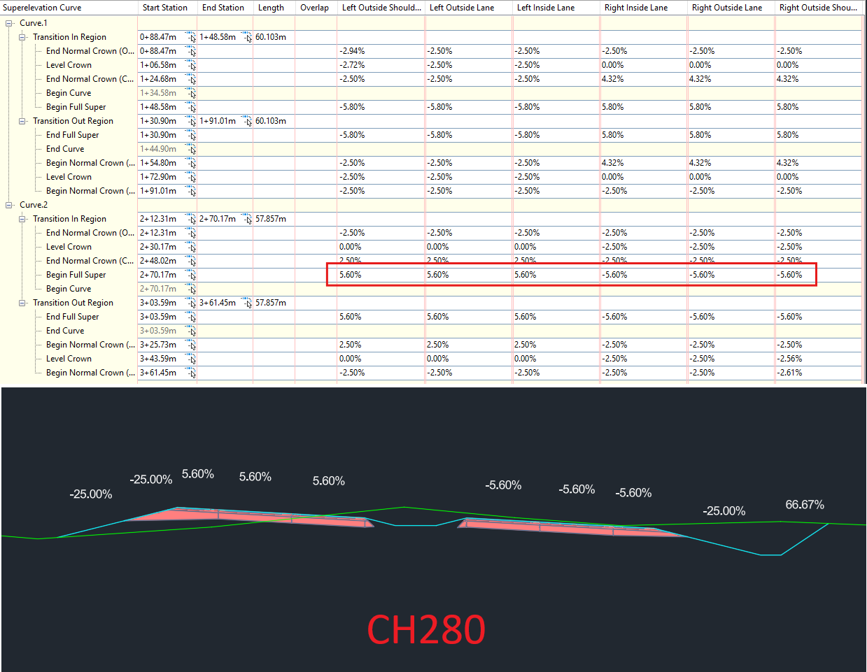 result settings correctly