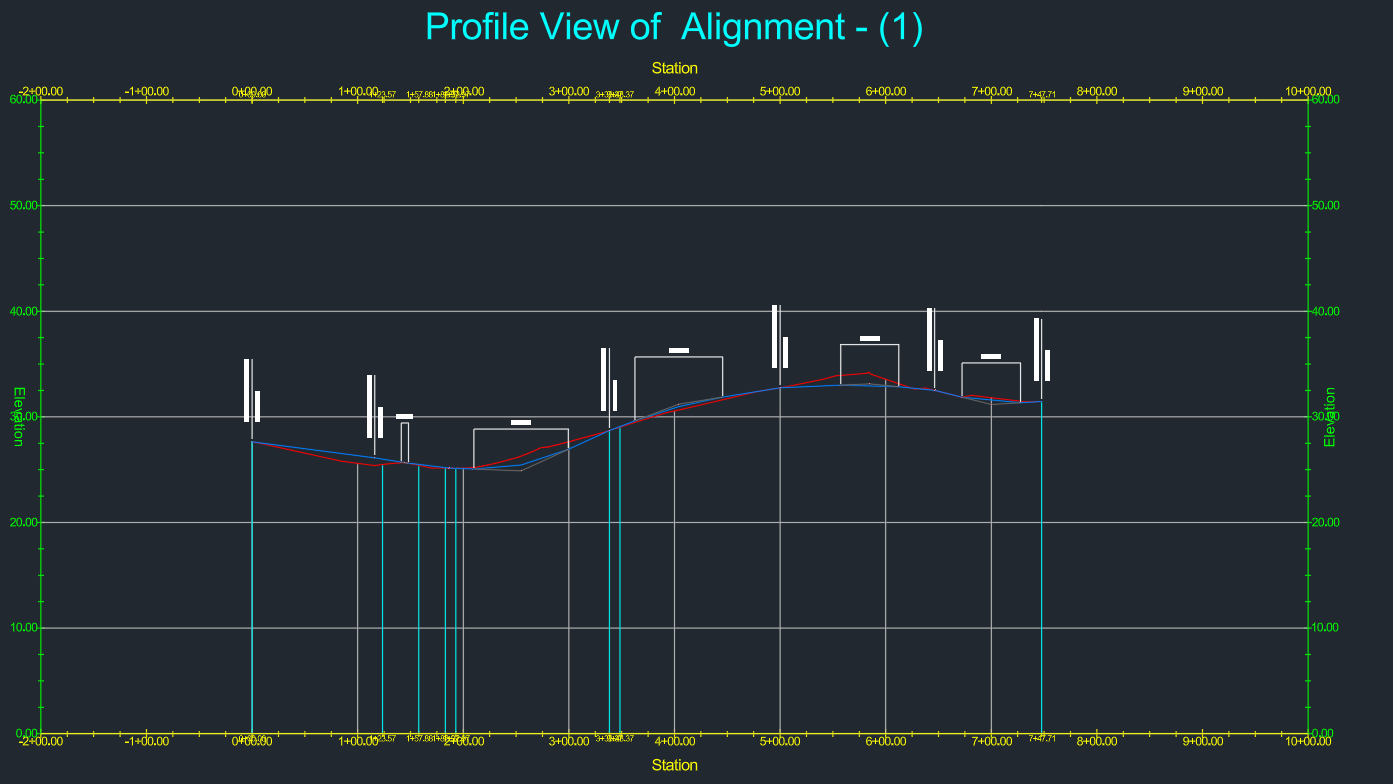 Example of Vertical Profile in Civil 3D